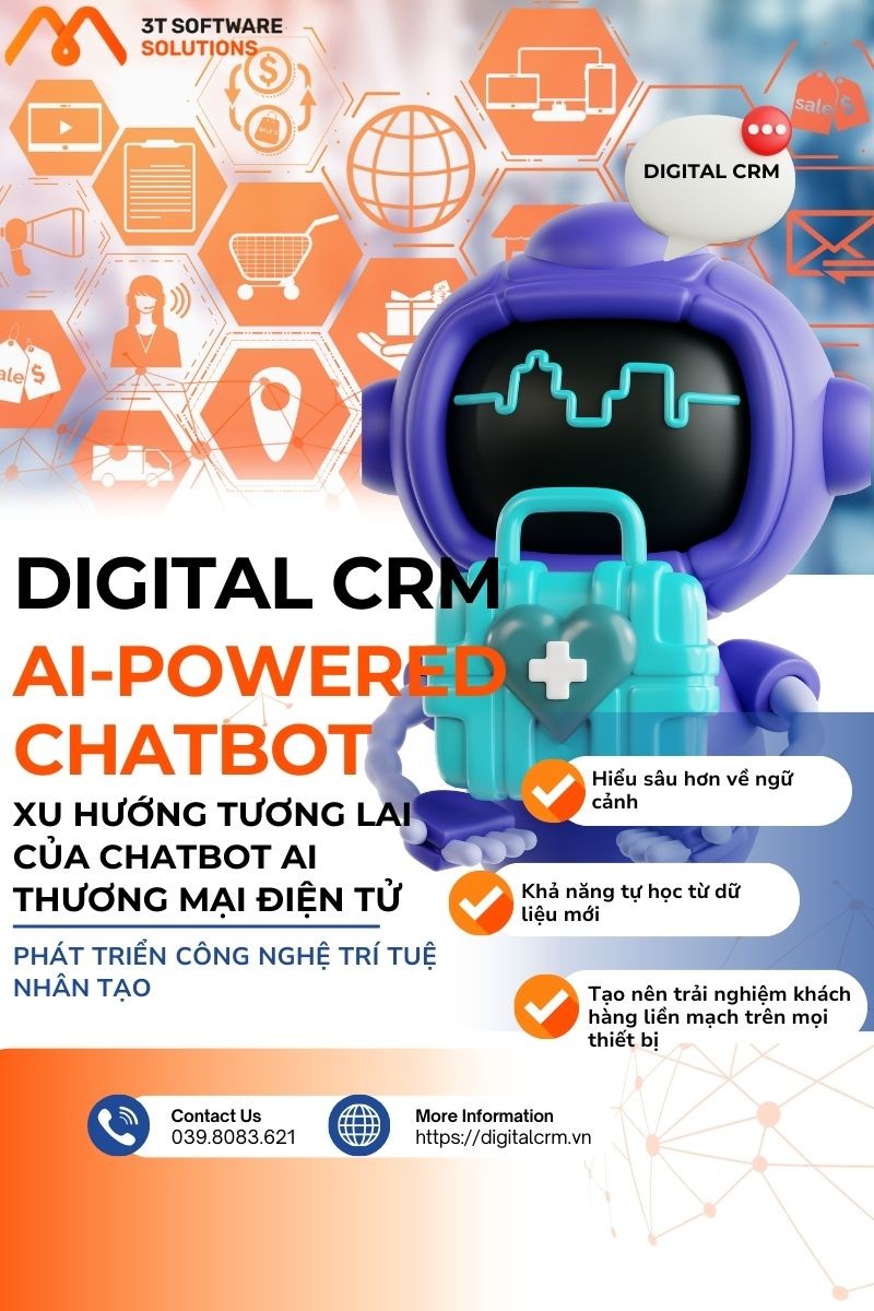 Làm thế nào AI-Powered Chatbot giúp doanh nghiệp thương mại điện tử giảm tỷ lệ bỏ giỏ hàng